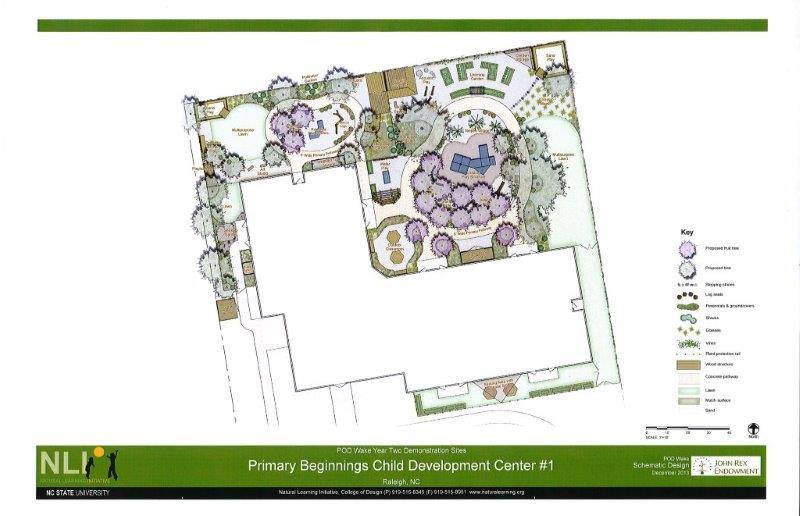 Spring Forest Preschool Playground Design